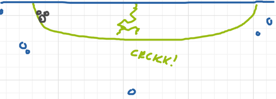 A panel from Ready Oar Knot, episode three of the Board Boards object show by Furretwalk/WalkingFurret.